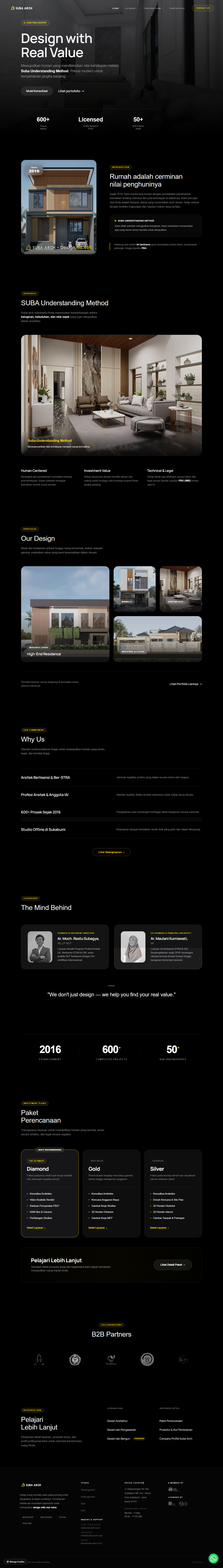 Corporate Landing Pages